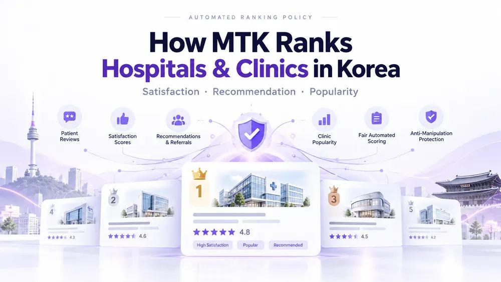 Medical Travel Korea (MTK) Hospital & Clinic Ranking Policy